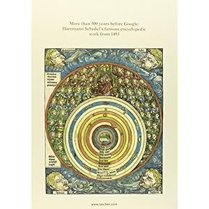 Schedel: Chronicle of the World - 1493