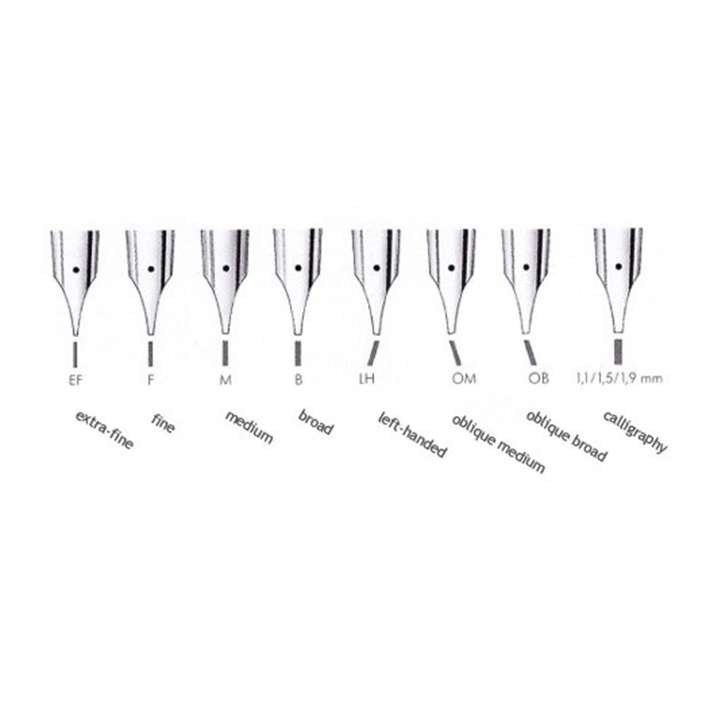 Размеры пера ручки. Классификация размеров наконечников перьевой ручки. Размеры пера ручки. Размеры пера ручки. Размер пера.