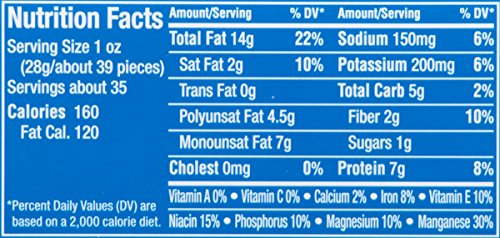 4 Planters+Peanuts+Roasted+Salted+Ounce