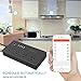 Smart Power Strip WiFi Plug TONBUX Multiple Outlet Surge Protector USB Bar & FCC Certified Remote Control Timing Schedule Voice Control with Alexa Echo Google Home IFTTT Black