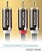 FosPower RCA Y-Adapter (10 Feet), 1 RCA Male to 2 RCA Male Long Y Splitter Digital Stereo Audio Cable for Subwoofer, Home Theater, Hi-Fi - Dual Shielded | 24K Gold Plated