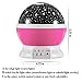 Rotating Night Light,Ferryone Romantic Sky Moon & Cosmos Cover Projector Night Lighting for Children Adults Bedroom, Mood/Decorative Light, Baby Nursery Light, Living Room Gift (Pink)