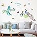 Gocheaper Decor Wall Stickers,Room Art Wall Decal DIY Peacocks Removable Mural
