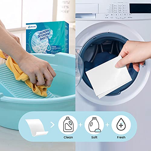 Laundry Detergent Sheets (Laundry Detergent Strips), 90 Loads, Eco
