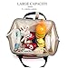 Wiscky Diaper Bag Backpack Large Capacity Baby Bag Travel Nappy Bags for Mom/Dad