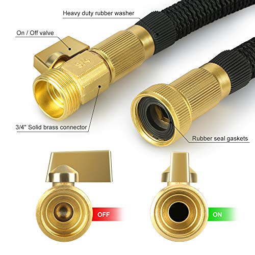 Garden Hose, IPSXP 50ft 15m Expandable Water Hose with Durable Double Latex Core, 3/4 Inch Solid Brass Connector, Best Abrasion Resistance High-Pressure Resistance for Car, Pet, Flower, Plant
