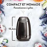 Air Wick Essential Mist Refill Brand Air Wick New Scent Refill view 2