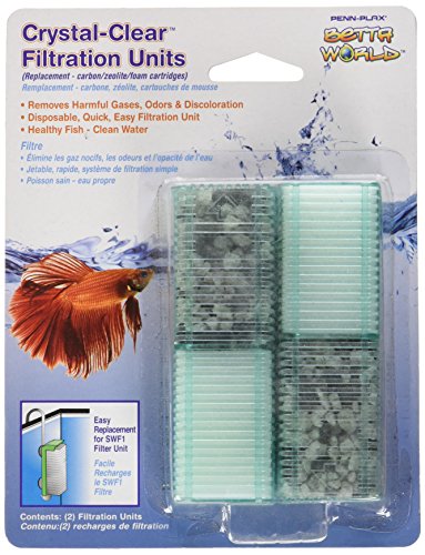 The Small World replacement filter cartridge (2 pack)