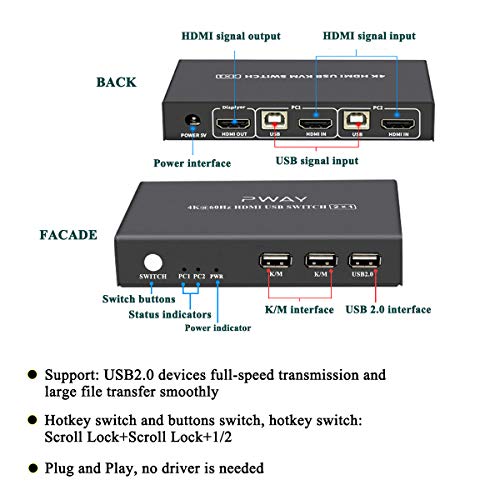 2 Port KVM Switch HDMI 2X1, Ultra HD 4K@60Hz, Support USB 2.0 Hub and Wireless Keyboard and Mouse, Hotkey Switch with 2 HDMI and 2 USB Cables