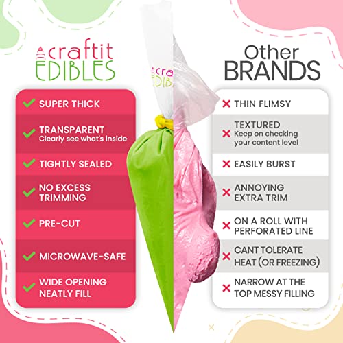 Extra Large Piping Bags 21 Inch Disposable Piping Bag 80 Heavy Duty