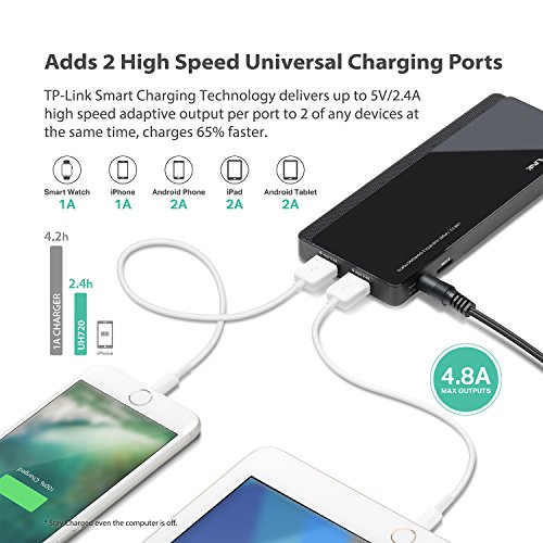 TP-Link UH720 USB 3.0 7-Port Hub with 2 Exclusive Smart Charging Ports Optimally Charge Your iOS (iPad/iPhone) and Android (Tablet/Phone), Supports Windows, Mac OS X and Linux Systems, Backwards...