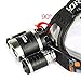 Boruit 10000Lm 3XXML T6+2R5 LED Headlamp Head Light Torch USB 18650+Car Charger