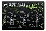 Breakthrough Clean Technologies Rubber Gun Mat (Pistol)