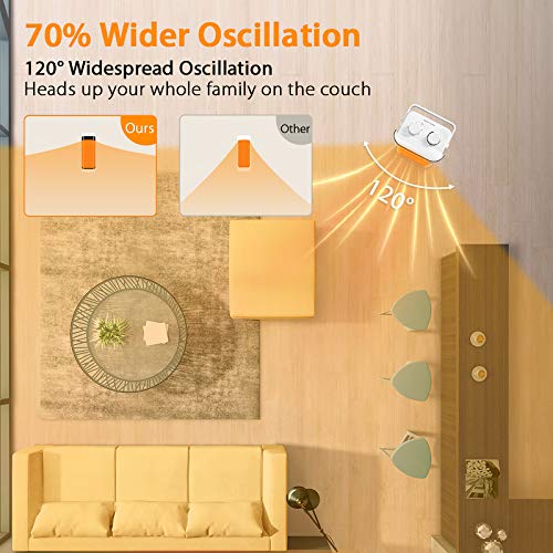 Space Heater for Office - Portable Electric Ceramic Quiet Tower Heater Fan with Thermostat, Fast Heating, 120°Oscillating Efficient for Personal Home Bedroom Large Room Bathroom Under Desk Indoor Use