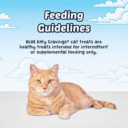 kitty cravings blue buffalo