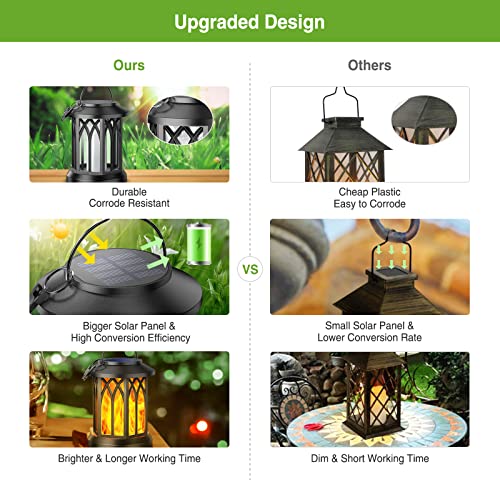 Gearlite Set of 2 Garden Solar Lights for Hanging Outdoors, Solar Lanterns with Realistic Flame Effects, IP65 Waterproof, Lights with Clips, for Yard, Halloween, Garden Decoration, Balcony