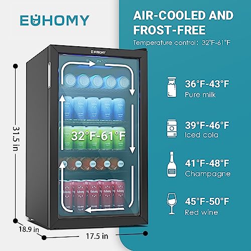 EUHOMY Beverage Refrigerator and Cooler, 126 Can Mini fridge with Glass Door, Small Refrigerator