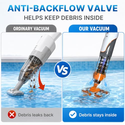 Cordless Pool Spa Vacuum Cleaner Rechargeable Handheld Pool Vacuum | with 60-Min Runtime Dual Filtration 3 Cleaning Heads Telescopic Pole for Sand Leaves Hot Tubs Above Ground & Small Pools