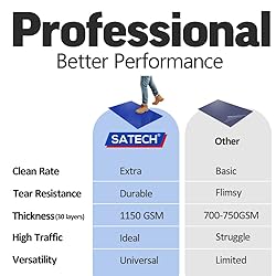 SATECH Sticky/Tacky/Adhesive Mat 18" x 36" Grey