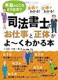司法書士の「お仕事」と「正体」がよ~くわかる本―本当のところどうなの? 司法書士の「お仕事」と「正体」がよ~くわかる本―本当のところどうなの?