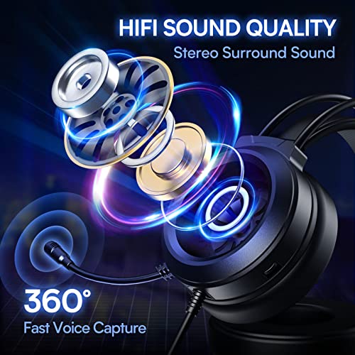Gaming Headset with Microphone, LTXHorde Over Ear Gaming Headphone with Noise Cancelling, RGB Wired Gamer Headset, Hi-Fi Stereo Surround Sound, LED Lights, for PC, Laptop, PS4, PS5, Xbox, iPad, Switch