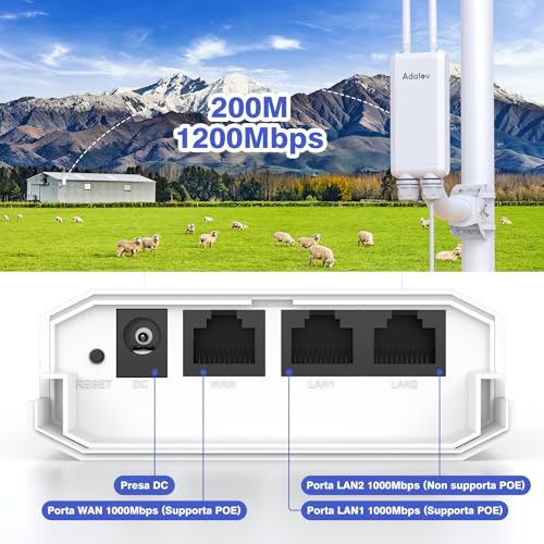 AdaLov Gigabit Outdoor Wireless Access Point, Long Range WiFi Access Point, 1200Mbps Dual Band 2.4/5.8GHz, Waterproof IP66, WiFi Repeater for Shop/Garden/Garage/School/Camper,48V PoE