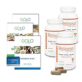 GOLO Metabolic Plan Weight Loss System - Release Weight Loss Diet Supplements - Made with Natural Ingredients - 90 Day Supply