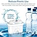 LEVOIT Water Pitcher Replacement Filters (2 Pack)