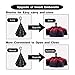 Fidus Inverted Reverse Sun&Rain Car Umbrella Large Windproof Travel UV Umbrella for Women Men - Auto Open Close(Red Rose)