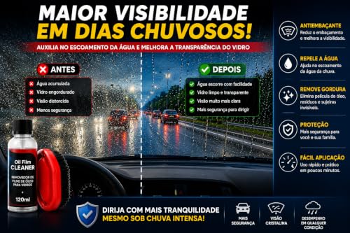 Removedor de Filme de Óleo para Vidros Automotivos com Pulverizador Espuma 120ml Antiembaçante Limpa Para-brisa Espelho Janela Carro