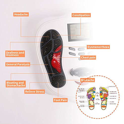 Foot Circulation Device for Neuropathy Pain Relief - Boost Circulation EMS Leg & Foot Massager Machine with Infrared Therapy - Thumbnail 5