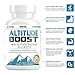 ALTITUDE BOOST - #1 Endurance Supplement - “Mimics the Effects of High Altitude Training” - Increases Lung Capacity and Oxygen Efficiency, 60 tablets