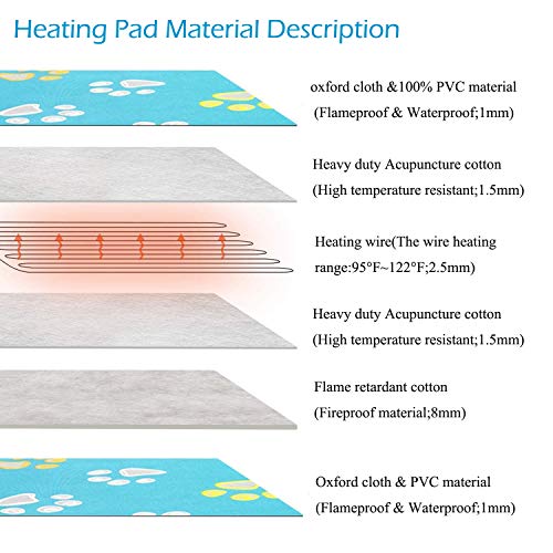 WEGIFO XXL Dog Heating Pad for Large Dogs Bed and Cats Bed,Pet Heating