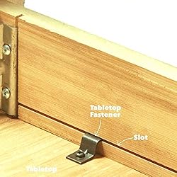 Table Top Fasteners with Screws, Desk Top