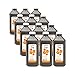 Mountain Falls 3% Hydrogen Peroxide Topical Solution First Aid Antiseptic for Treatment of Minor Cuts and Abrasions, 16 Fluid Ounce (Pack of 12)