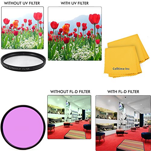 62mm All Purpose Fluorescent (FLD) Multi-Coated UV Filter and UV Protective All-Purpose Filter Combo for Sony HDR-CX900 Cameras + CT Microfiber Cleaning Cloth