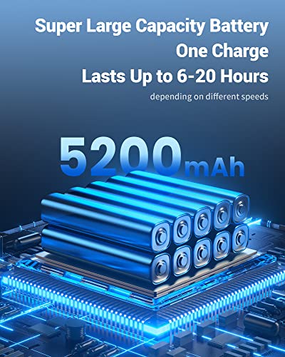 shiedine Portable Neck Fan with LED Display, 5200mAh Rechargeable Hands Free Bladeless Fan, 4 Speeds Operated Wearable Personal Fan, 2023 Exclusive Patented Design USB Powered Desk Fan