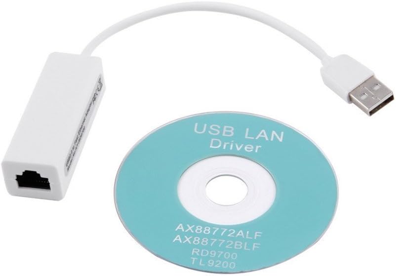 Lipiworld Usb To Lan Card Ethernet Adapter Speed 10 100 Lan Adapter Buy Lipiworld Usb To Lan Card Ethernet Adapter Speed 10 100 Lan Adapter Online At Low Price In India Amazon In