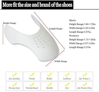 crease guards australia