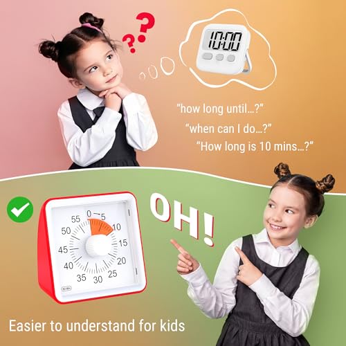 ThermoPro TM021 Kids Visual Countdown Timer 60 Minute Timer with Mute/Alarm Mode, Large Digits - Time Management Tool for Concentration, Batteries Included