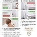 Magnetic Cabinet Locks Child Safety 41-Piece Kit with New Upgraded Adhesive [12 Magnet Locks 2 Keys 4 Corner Guards] Easy Installation No-Drill Baby Proofing Locks to Childproof Cabinets & Drawersthumb 3