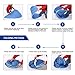 LOVE STORE Outdoor Automatic Pop up Instant Portable Beach Tent 2-3 Person Anti UV Beach Tent Beach Shelter (Blue)