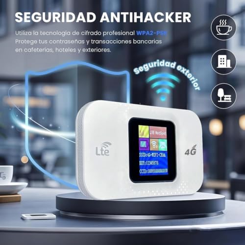 Portable WiFi 6 Unlocked 4G Router with SIM Slot, 5G/4G+ High Speed Mobile Internet Modem, Connect Up to 25 Devices, Ideal for Travel and Home Work