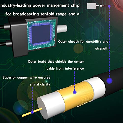 TV Antenna, HD Indoor Digital TV Antenna with Amplifier Free Signal Booster 4K 4K Free Local Channels for Long 80-120 Miles Range, 13ft Coax Cable