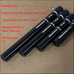 FireSmith 1lb Super BP End Burn Rocket Tools