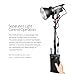 Aputure Light Storm COB 120D 135W 6000K Daylight Balanced LED Continuous Video Light CRI96+ TLCI96+ 14000lux@0.5M Bowens Mount Dual Power Supply 2.4G Remote Control 18dB Low Noise V-Mount Plate