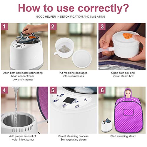 TOPQSC Portable Personal Sauna Tent Full Body Spa,Steam Sauna, Sauna