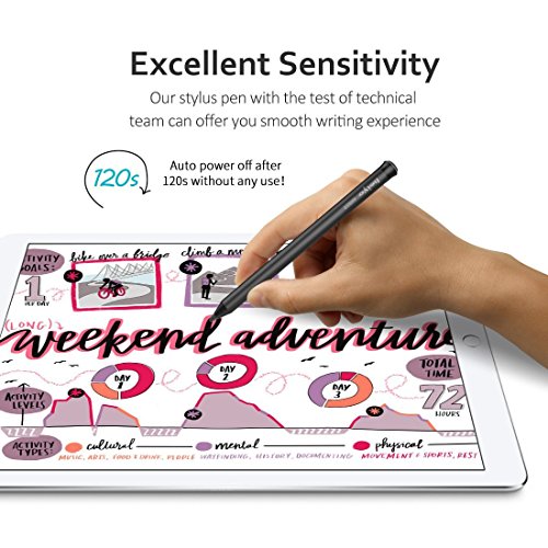 Stylus Pen iPad Pencil, Heiyo Active Capacitive Digital Pens Supporting
