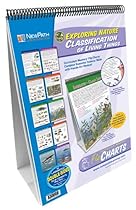 NewPath Learning 10 Piece Classification of Living Things Curriculum Mastery Flip Chart Set, Grade 5-10