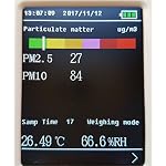 5102NLtiXGL. SS150 PerfectPrime-AQ9600-PM-032510-m-Air-Quality-ParticleDust-DetectorCounter